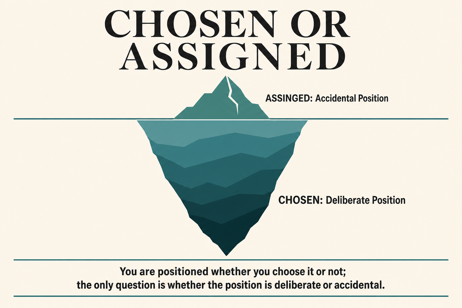 Article infographic