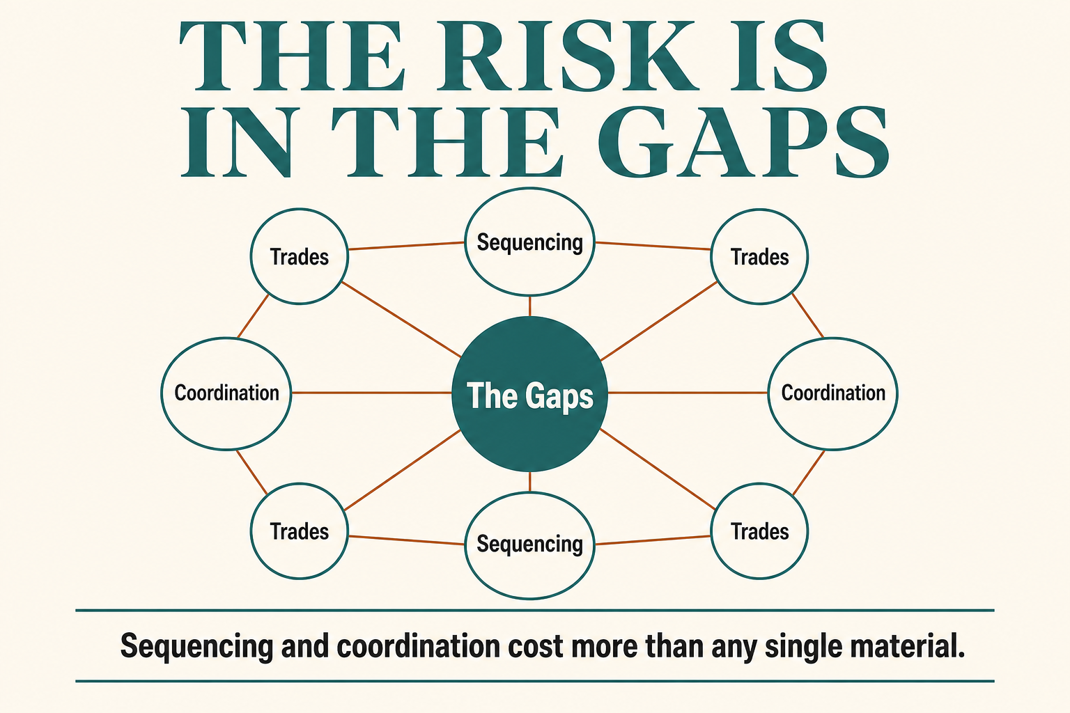 Article infographic