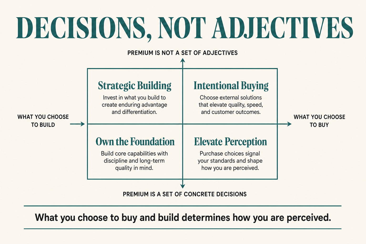 Article infographic