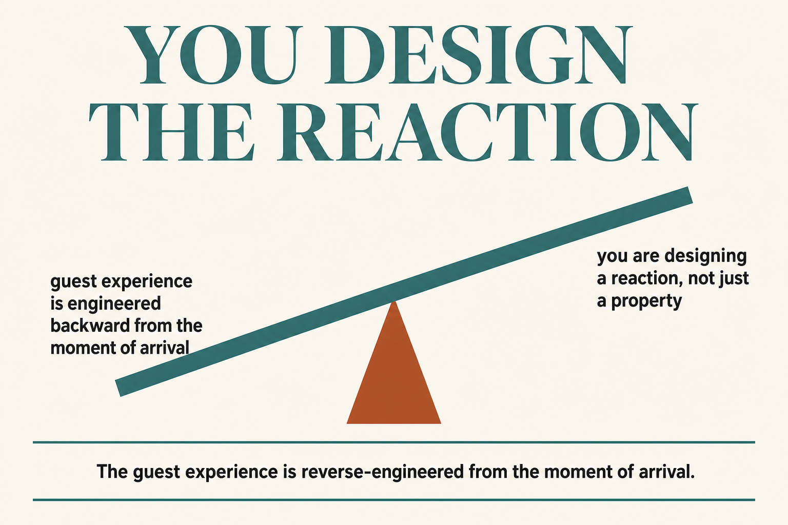 Article infographic