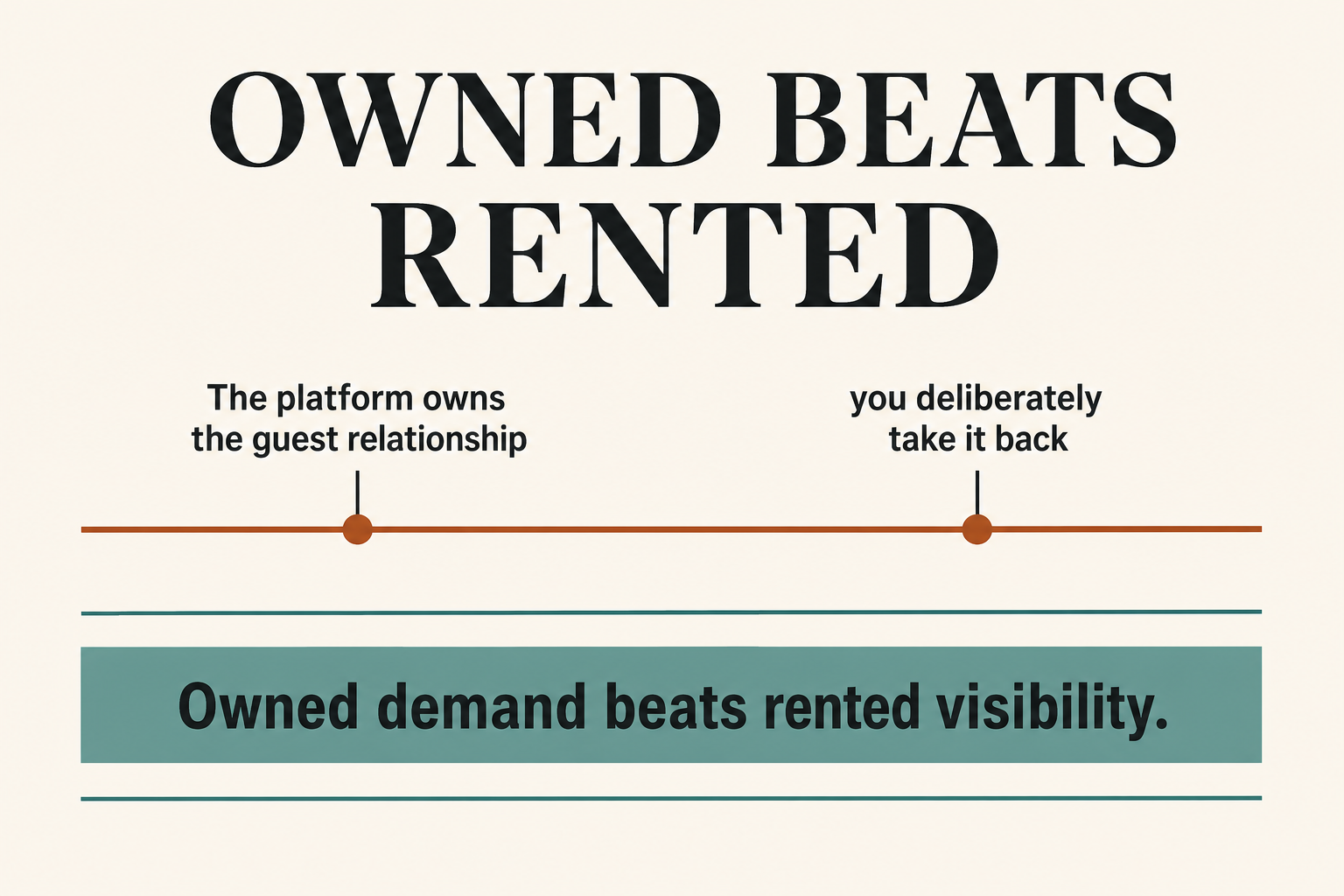 Article infographic