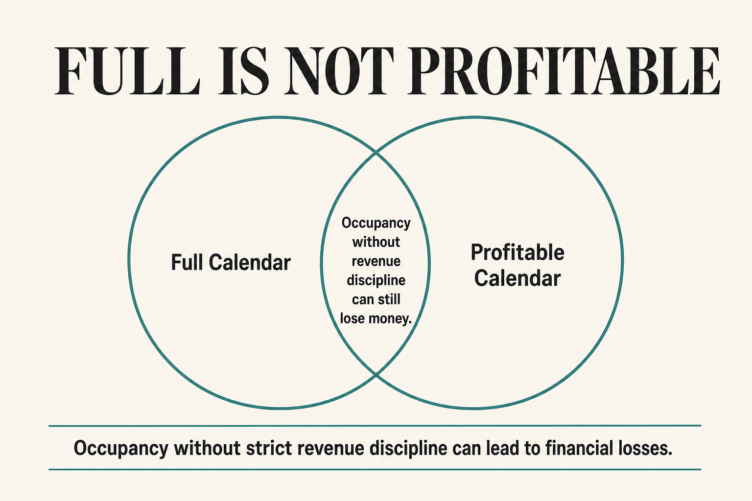 Article infographic