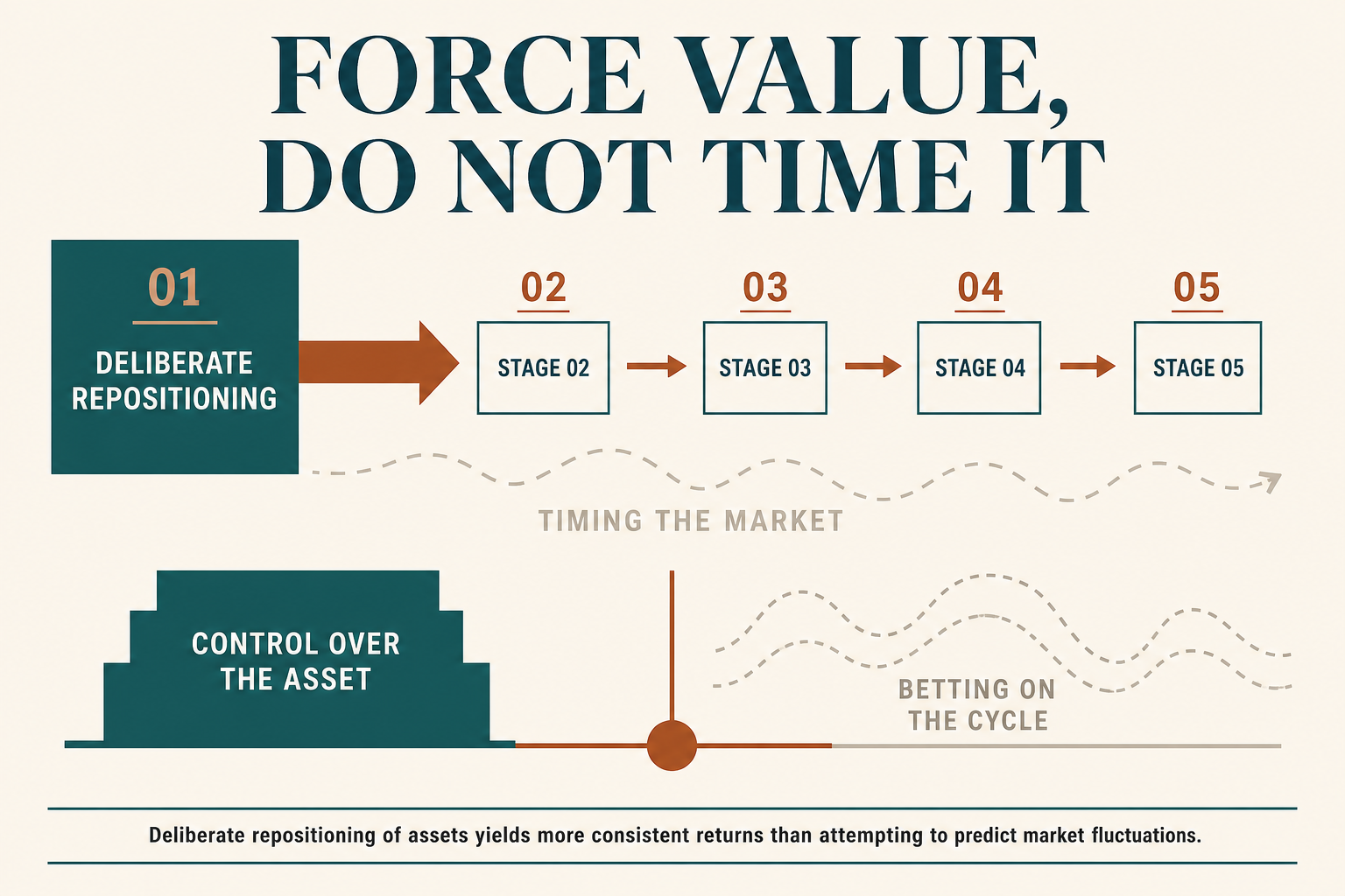 Article infographic