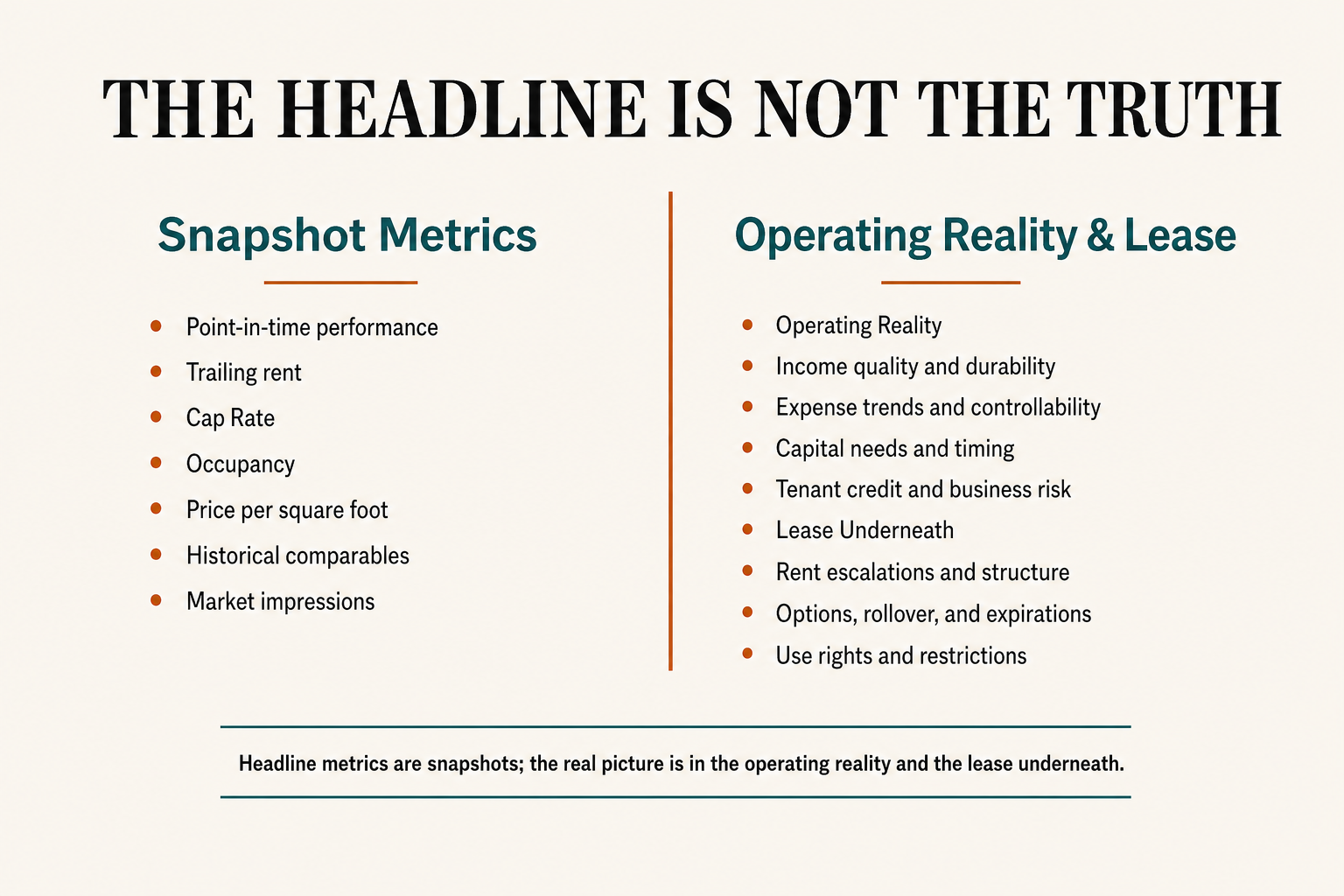 Article infographic