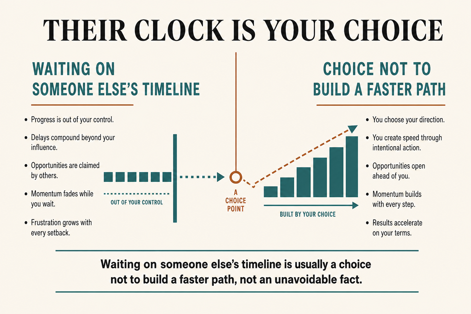 Article infographic
