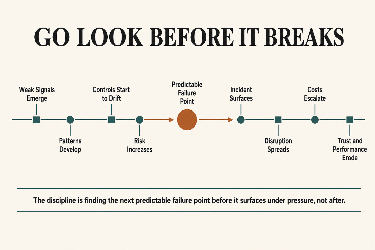 Article infographic